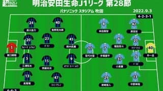 【J1注目プレビュー|第28節:G大阪vs鳥栖】巻き返し図るG大阪は新体制のホーム初陣で3連勝を、鳥栖は“鬼門“に挑む