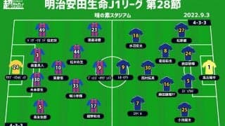 【J1注目プレビュー|第28節:FC東京vs横浜FM】完成度で上回るのは、優勝に向け横浜FMは失意から這い上がれるか
