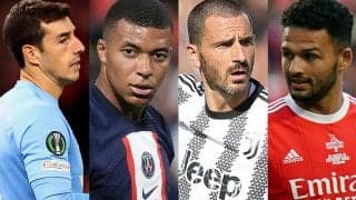 【CLグループH展望】PSGとユーベの2強、昨季ベスト8のベンフィカが割って入れるか