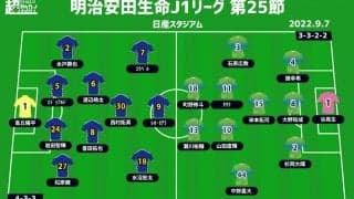 【J1注目プレビュー|第25節:横浜FMvs湘南】久々の日産で勝利なるか、湘南は上位連続食いで連勝を