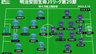 【J1注目プレビュー|第29節:川崎Fvs広島】優勝争いを占う上位決戦、生き残るのは!?
