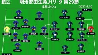 【J1注目プレビュー|第29節:横浜FMvs福岡】横浜FMはベクトルを自分たちに向けて優勝へ邁進へ、福岡は未勝利止めたい