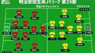 【J1注目プレビュー|第29節:浦和vs柏】\"声出し\"応援が復活の浦和、上位相手の勝利なるか