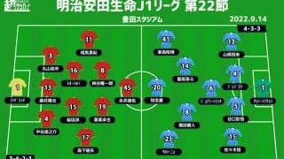 【J1注目プレビュー|第22節:名古屋vs川崎F】延期された一戦、3連覇へ川崎Fはいじの勝利を見せるのみ