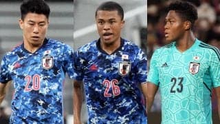 U-21日本代表が発表！ 海外組3名、E-1選手権でA代表入りしたGK鈴木彩艷、MF藤田譲瑠チマ、FW細谷真大ら《欧州遠征》