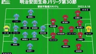 【J1注目プレビュー|第30節:鳥栖vs鹿島】内容はよくとも結果がついてこない両者、モヤモヤを振り払うのは
