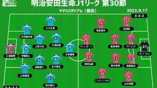【J1注目プレビュー|第30節:磐田vsC大阪】最下位・磐田は正念場、C大阪は3位入りに負けられない戦い