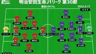 【J1注目プレビュー|第30節:名古屋vs広島】名古屋30周年記念試合、上位争う広島は大敗から立ち直れるか