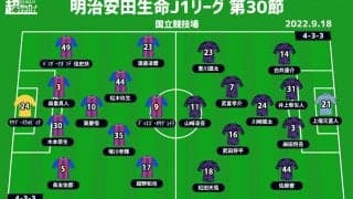 【J1注目プレビュー|第30節:FC東京vs京都】国立決戦！ スタイルを見せつけ、白星を掴むのは