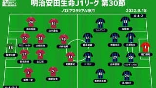 【J1注目プレビュー|第30節:神戸vsG大阪】残留争いを占う大一番！  関西決戦の“シックスポインター”