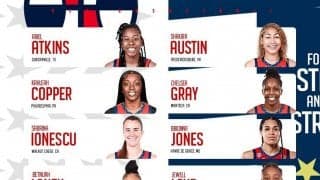 W杯4連覇を目指す女子アメリカ代表が最終ロスターを発表