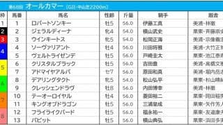 【オールカマー／枠順】人気馬が“馬券圏内率100％”に条件合致　三冠牝馬デアリングタクトは6枠8番