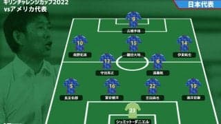 【日本代表プレビュー】W杯に向けたラスト2戦、布陣は？1トップは誰？/vsアメリカ代表【キリンチャレンジカップ2022】