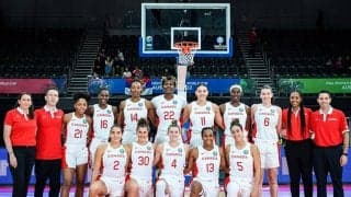 【W杯対戦国紹介】大当たりはないが、大崩れもしない手堅いバスケのカナダ…東京五輪後に大改革を断行