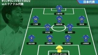 【日本代表プレビュー】最後のテストマッチ、総入れ替えで何を確認し、何を試す？/vsエクアドル代表【キリンチャレンジカップ2022】
