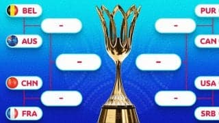 FIBA女子ワールドカップ2022決勝ラウンド組み合わせと注目チーム