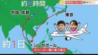 世界卓球 30日開幕！日本代表選手が中国・成都にチャーター機で到着