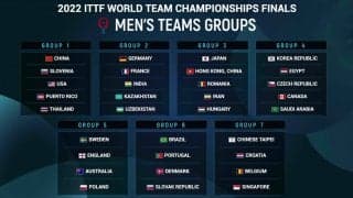 【世界卓球】男子グループリーグ確定 日本代表はグループ3 香港、ルーマニアと同組
