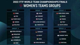 【世界卓球】女子グループリーグ確定 日本代表はグループ2 ハンガリー、ポーランドと同組