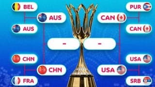 FIBA女子ワールドカップ2022は王者アメリカ、開催国オーストラリア、カナダ、中国が4強に