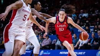 FIBA女子ワールドカップ2022決勝は米中対決に