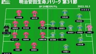 【J1注目プレビュー|第31節:C大阪vs湘南】優勝へ、残留へ…互いに負けは許されない