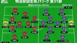 【J1注目プレビュー|第31節:鹿島vsFC東京】3位確保へ勝負の戦い、東京はスタイルを貫けるか