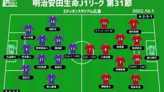 【J1注目プレビュー|第31節:広島vs浦和】タイトルのために勢い継続を、浦和はプレスに耐えられるか