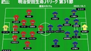 【J1注目プレビュー|第31節:名古屋vs横浜FM】優勝への道を歩み続ける横浜FM、名古屋は上位3連戦の締めくくり