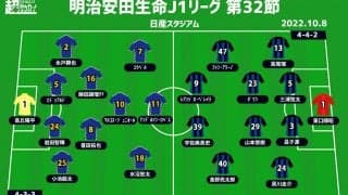 【J1注目プレビュー|第32節:横浜FMvsG大阪】早ければ優勝決定！ G大阪は崖っぷちの一戦