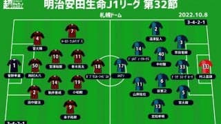 【J1注目プレビュー|第32節:札幌vs福岡】残留には勝ち点が必要な福岡が札幌にミラーゲームで挑む