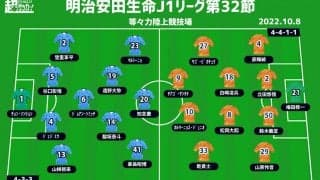 【J1注目プレビュー|第32節:川崎Fvs清水】勝たなければ潰える3連覇、残留のためにも清水は勝ちに行く