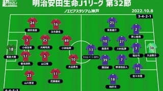 【J1注目プレビュー|第32節:神戸vs広島】3冠に僅かな望みの広島、神戸は勝って安全圏へ