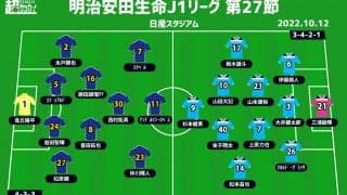 【J1注目プレビュー|第27節:横浜FMvs磐田】互いに前節は反省…横浜FMは優勝に向けて近づけるか、磐田は残留に崖っぷち