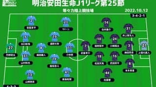 【J1注目プレビュー|第25節:川崎Fvs京都】優勝へ、残留へ…互いに必要なのは勝ち点「3」