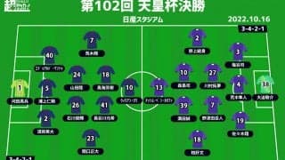 【天皇杯決勝プレビュー|甲府vs広島】どっちが勝っても初優勝！ 初決勝での戴冠か、6度目の正直か