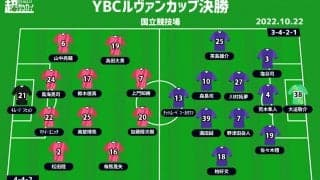 【ルヴァンカップ決勝プレビュー|C大阪vs広島】昨季のリベンジか、1週間前の悔しさを晴らし初の戴冠か