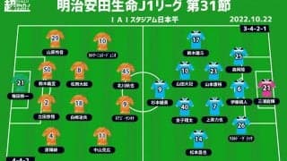 【J1注目プレビュー|第31節:清水vs磐田】共に降格圏で迎えた“静岡ダービー”、生き残るために勝つのは!?