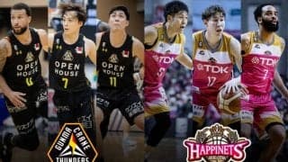 【群馬vs秋田】群馬はホームで連勝継続なるか…連敗脱出狙う秋田は王偉嘉の奮起が不可欠