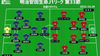 【J1注目プレビュー|第33節:横浜FMvs浦和】3連敗は許されない！ ホーム最終戦で優勝なるか、アジア制覇目指す浦和は止められるか