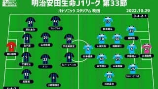 【J1注目プレビュー|第33節:G大阪vs磐田】J1に生き残るのはどっちだ!? 降格圏直接対決