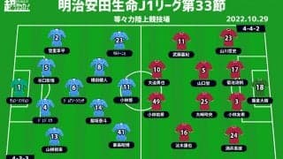 【J1注目プレビュー|第33節:川崎Fvs神戸】川崎Fは3連覇へ望みを繋げるか!? 6連勝目指す神戸を迎える