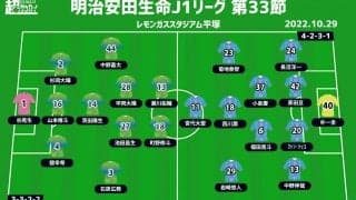 【J1注目プレビュー|第33節:湘南vs鳥栖】勝てば残留に前進の湘南、運動量で鳥栖を上回れ