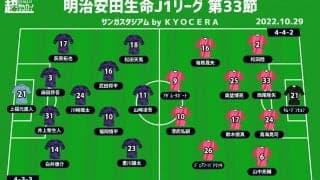 【J1注目プレビュー|第33節:京都vsC大阪】積み上げたものを見せたい京都、失意を胸にC大阪はACLを目指す