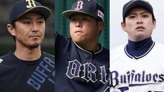 大ナタ14人戦力外のオリックス　FAクローザーや昨秋ドラ1…日本一からさらなる補強
