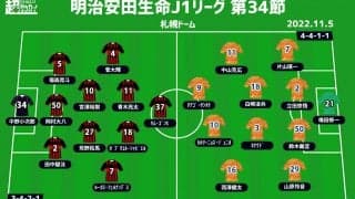 【J1注目プレビュー|最終節:札幌vs清水】清水は勝てなければ即降格、札幌は勝って1桁フィニッシュなるか