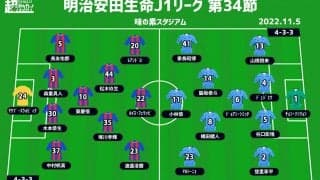 【J1注目プレビュー|最終節:FC東京vs川崎F】最終節の“多摩川クラシコ”、フロンターレは勝って朗報を待つのみ