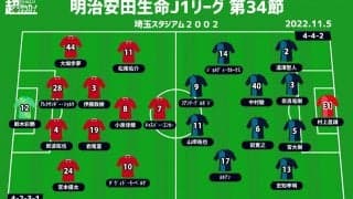 【J1注目プレビュー|最終節:浦和vs福岡】福岡は勝って残留を、浦和はリカルド監督ラストマッチで何を見せる