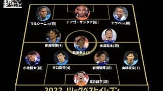 優勝の横浜FM、2位の川崎Fから5名ずつ！ J2降格ながら得点王のチアゴ・サンタナもベストイレブンに《2022Jリーグアウォーズ》