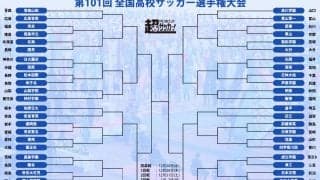 前回王者・青森山田は広島皆実と、準優勝の大津は浜松開誠館と2回戦で対戦！高校サッカー組み合わせ決定【第101回高校サッカー選手権大会】
